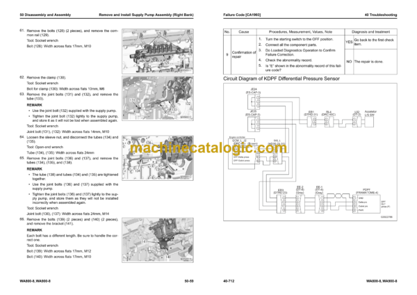 Komatsu WA800-8, WA900-8 Wheel Loader Shop Manual (SEN06799-16) - Image 3