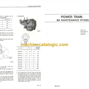 Komatsu HS150S-11 Slag Pot Carrier Operation and Maintenance Manual (SEAMW01600)