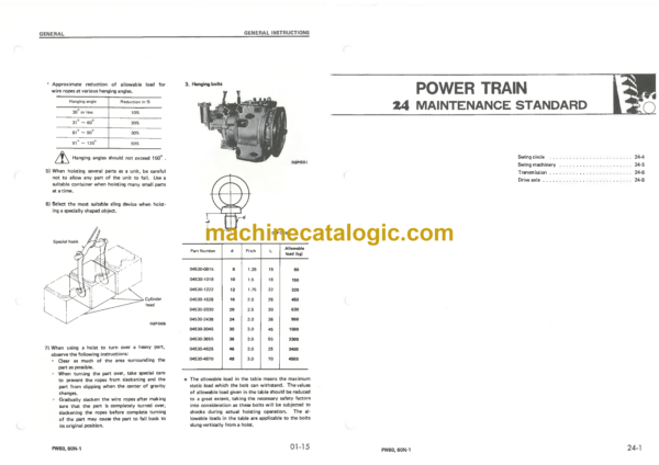 Komatsu HS150S-11 Slag Pot Carrier Operation and Maintenance Manual (SEAMW01600)
