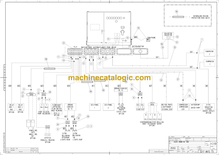 Atlas Copco Boomer 352 Diagrams and Drawings Manual