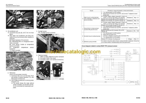 Komatsu HB205-1M0, HB215LC-1M0 Hydraulic Excavator Shop Manual (SEN06250-06) - Image 3