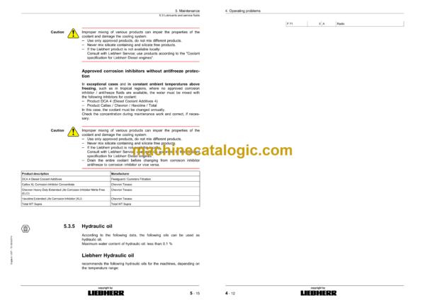 Liebherr PR 754 Litronic Model No.990 Crawler Dozer Operating Manual (From SN 13743) - Image 3
