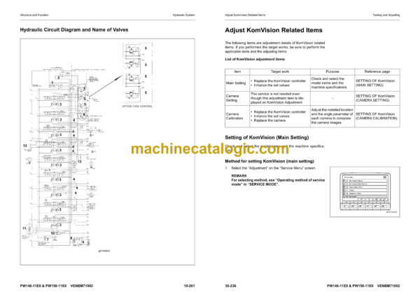 Komatsu PW148-11E0, PW158-11E0 Wheeled Excavator Shop Manual (VENBM71002) - Image 3