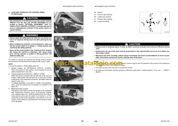 Komatsu SK714-5 Skid Steer Loader Operation and Maintenance Manual (WEAM010300) - Image 4
