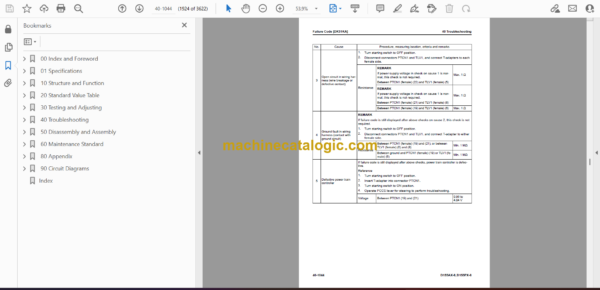 Komatsu D155AX-8, D155PX-8 Bulldozer Shop Manual (SEN06948-04) - Image 2