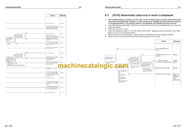 Komatsu PW150ES-6K Hydraulic Excavator Shop Manual (UEBM000401) - Image 4