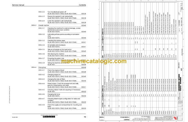 Liebherr RL 46 Pipe Layer Service Manual [1631_15374_10-2019] - Image 3