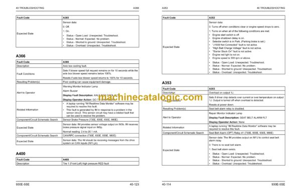 Komatsu 930E-5SE Dump Truck Shop Manual (CEBM041401) - Image 3