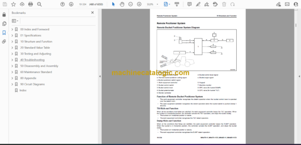 Komatsu WA475-11, WA475-11, E0WA485-11, WA485-11E0 Wheel Loader Shop Manual (SEN06986-02) - Image 2