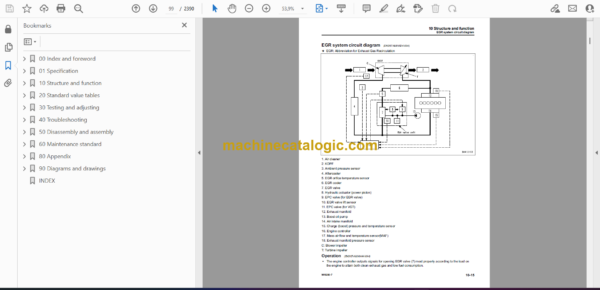 Komatsu WA380-7 Wheel Loader Shop Manual (SEN05650-14) - Image 2
