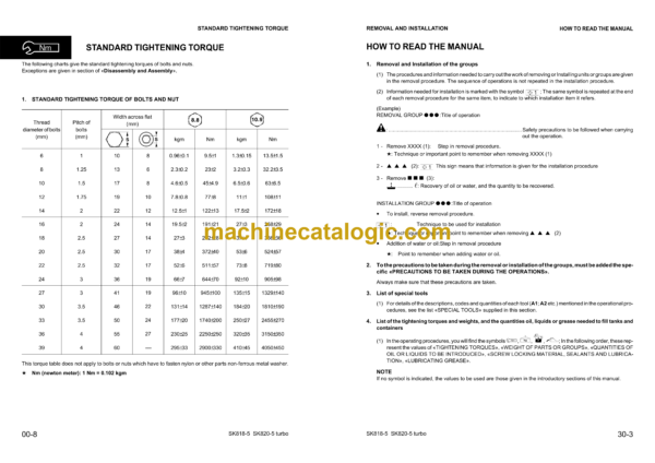 Komatsu SK818-5, SK820-5 Turbo Skid Steer Loader Shop Manual (WEBM005001) - Image 4