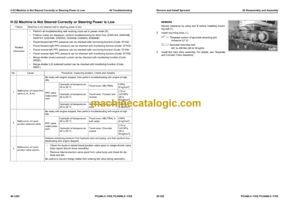 Komatsu PC240LC-11E0, PC240NLC-11E0 Hydraulic Excavator Shop Manual (UENBM00474) - Image 3