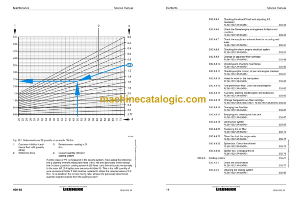 Liebherr RL 56 Pipe Layer Service Manual [1632_3A_15619_10-2019] - Image 4