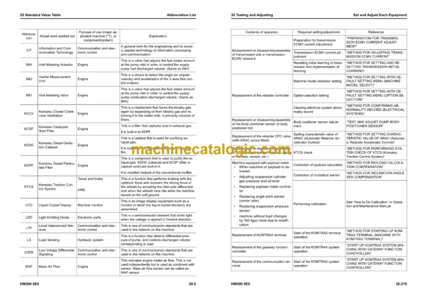 Komatsu HM300-5E0 Articulated Dump Truck Shop Manual (SEN06746-18) - Image 4