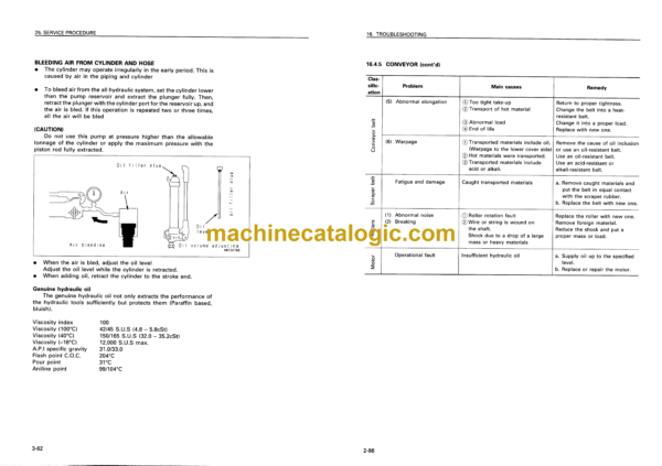 Komatsu BR350JG-1 Mobile Crusher Operation and Maintenance Manual (SEAM020105T) - Image 3