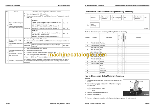 Komatsu PC290-11E0, PC290LC-11E0, PC290NLC-11E0 Hydraulic Excavator Shop Manual (UENBM00701) - Image 4