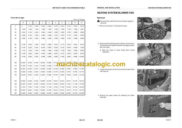Komatsu CK20-1 Crawler Skid Steer Loader Shop Manual (WEBM006400) - Image 4