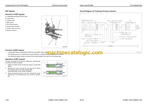 Komatsu PC290-11E0, PC290LC-11E0, PC290NLC-11E0 Hydraulic Excavator Shop Manual (UENBM00701) - Image 3