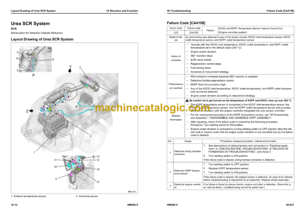 Komatsu HM300-5 Articulated Dump Truck Shop Manual (SEN06511-27) - Image 4
