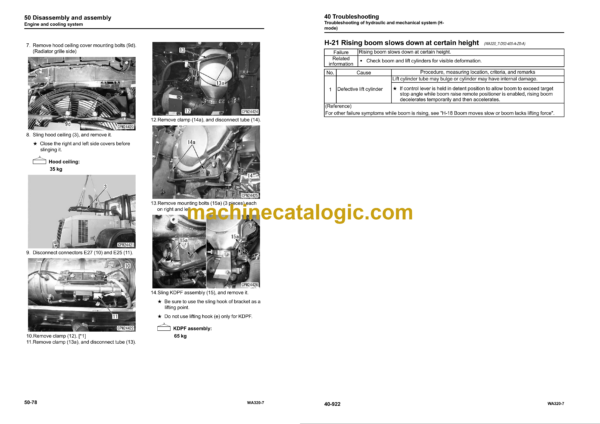 Komatsu WA320-7 Wheel Loader Shop Manual (SEN06202-15) - Image 4