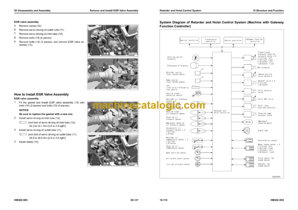 Komatsu HM300-5E0 Articulated Dump Truck Shop Manual (SEN06746-17) - Image 3