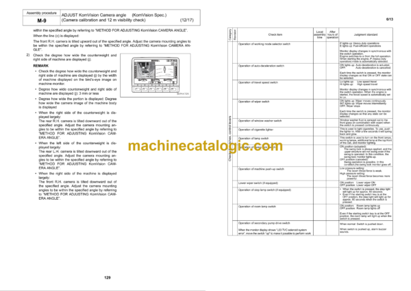 Komatsu PC700LC-11, PC700LC-11E0 Dump Truck Field Assembly Manual (GEN00261-01) - Image 3