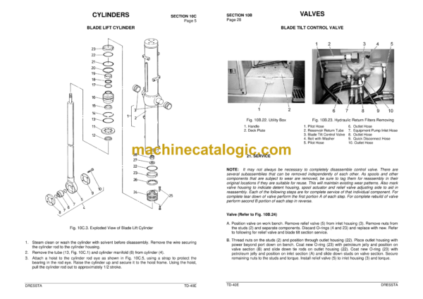 Dressta TD-40E Crawler Dozer Service Manual (SN 02001 AND UP) - Image 4