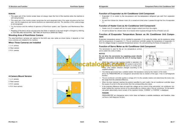 Komatsu PC170LC-11 Hydraulic Excavator Shop Manual (SEN06735-C9) - Image 4