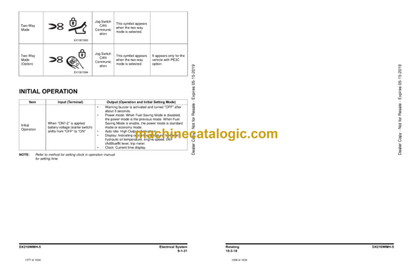Doosan Daewoo Mega 160, 160TC Wheel Loader Shop Manual (Serial Number 1021, 1001 and Up) - Image 3