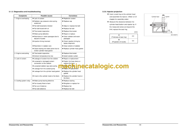 Doosan DL06K iTier4 Engine Shop Manual (950106-00344) - Image 3