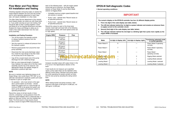 Doosan Daewoo Solar 200W-3 Excavator Shop Manual (Serial Number 0009 and Up) - Image 3