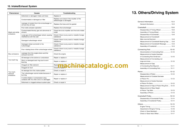 Doosan D24NAP Diesel Engine Operation and Maintenance Manual (950106-01198) - Image 3