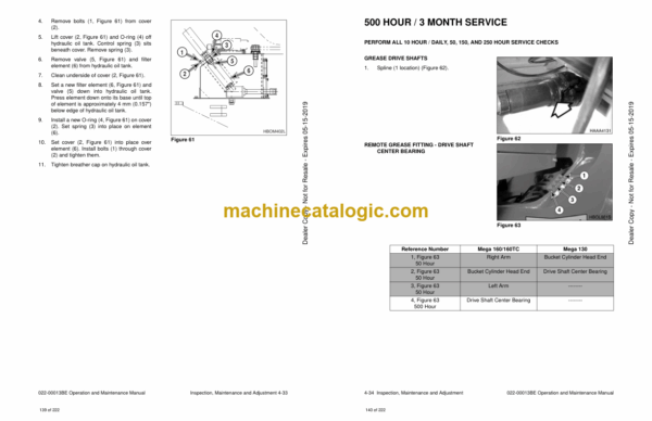 Doosan Mega 130, 160, 160TC Wheel Loader Operation and Maintenance Manual (Mega 130 SN 1003 and Up Mega 160 SN 1021 and Up Mega 160TC SN 1001 and Up) - Image 2