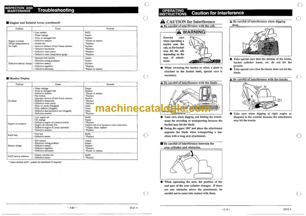 Sumitomo SH75U-2 Hydraulic Excavator Operators Manual (WDL0751-0W) - Image 2