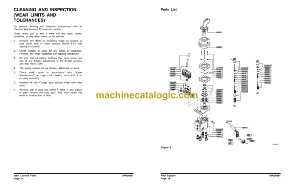 Doosan DL250 Wheel Loader Shop Manual (Serial Number 5001 and Up) - Image 3