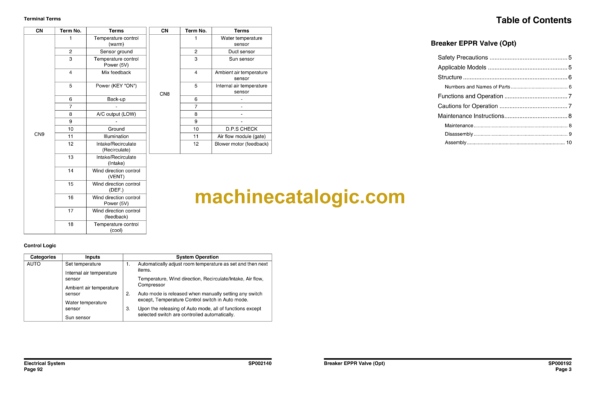 Doosan DX700LC Hydraulic Excavator Shop Manual (Serial Number 5001 and Up) - Image 3