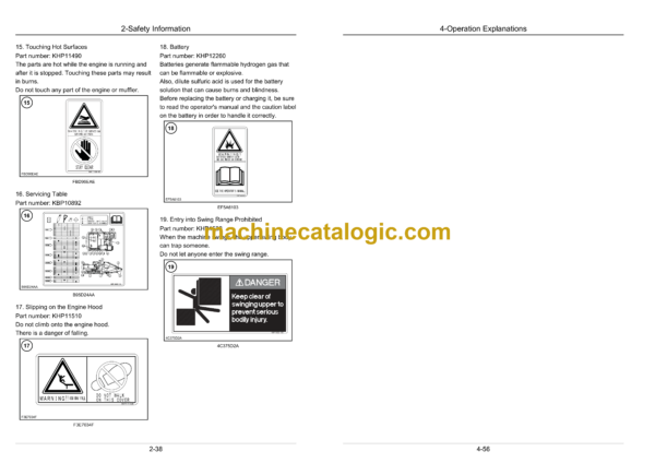 Sumitomo SH300-6 Hydraulic Excavator Operators Manual (WDL3006-3W) - Image 4