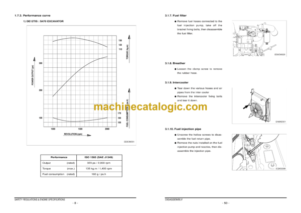 Doosan DE12, DE12T, DE12TIA, DE12TIS Engine Operation and Maintenance Manual - Image 3