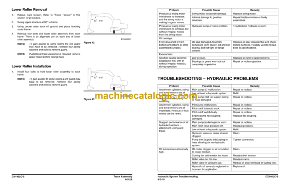 Doosan DX140LC-5 Hydraulic Excavator Shop Manual (Serial Number 1001 and Up) - Image 3