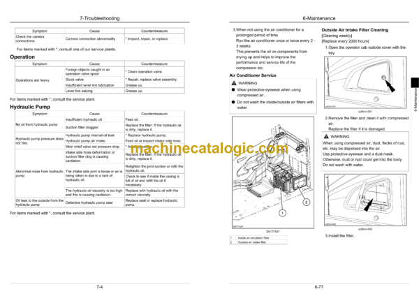 Sumitomo SH300-6 Hydraulic Excavator Operators Manual (WDL3006-3W) - Image 3