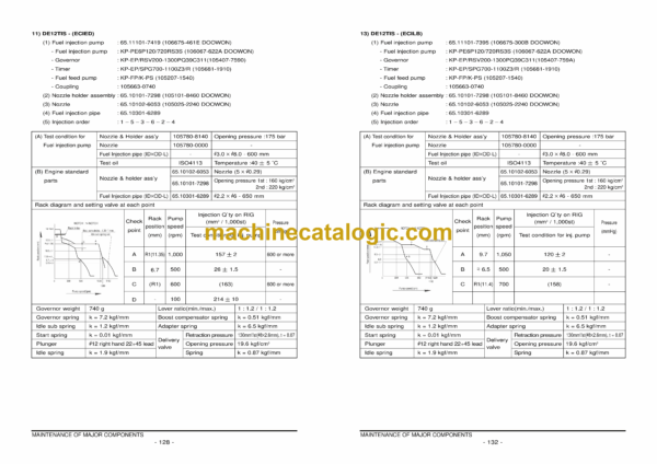 Doosan DE12, DE12T, DE12TIA, DE12TIS Engine Operation and Maintenance Manual - Image 4