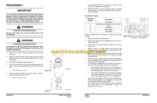Doosan DX140LC-5 Hydraulic Excavator Shop Manual (Serial Number 1001 and Up) - Image 4