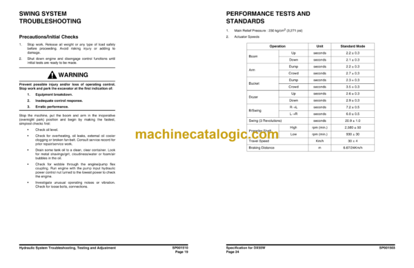 Doosan MT25, MT26, MT31 Articulated Dump Truck Shop Manual (Serial Number ------) - Image 4