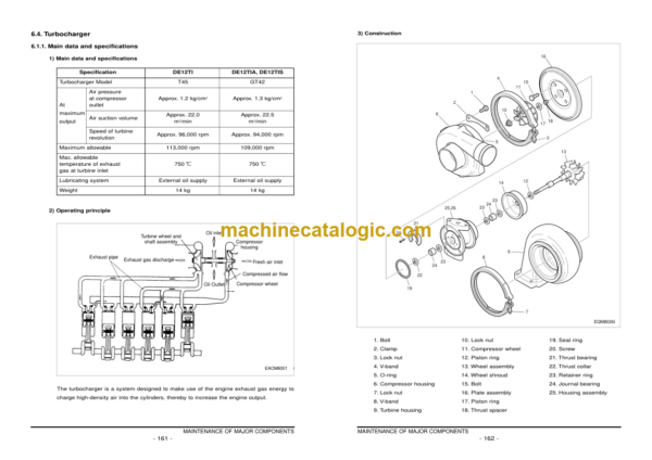 Doosan DE12 Engine Shop Manual - Image 2