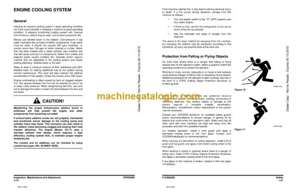 Doosan DX140LC Excavator Operation and Maintenance Manual (Serial Number 5001 thru 5456) - Image 3