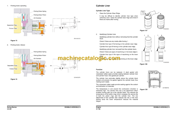 Doosan DX490LC-5, DX530LC-5 Hydraulic Excavator Shop Manual (Serial Number 10001 and Up) - Image 3