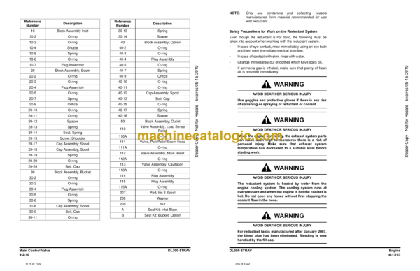 Doosan Standart Labor Time Guide Shop Manual (FRM-0076-01) - Image 3
