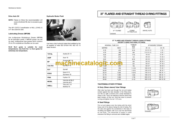 Daewoo BC15S, BC18S, BC20SC Lift Truck Service Manual - Image 3