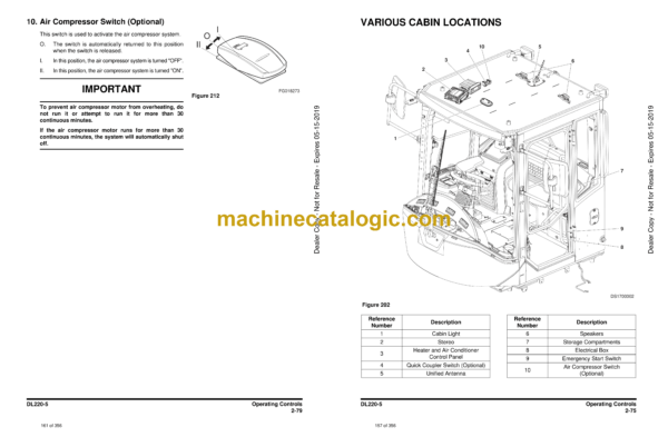 Doosan DL220-5 Wheel Loader Operation and Maintenance Manual (Serial Number 10001 and Up) - Image 4