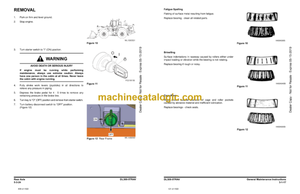 Doosan DL300-5TRAV New York BID-21CT Wheel Loader Shop Manual (Serial Number 10001 and Up) - Image 4
